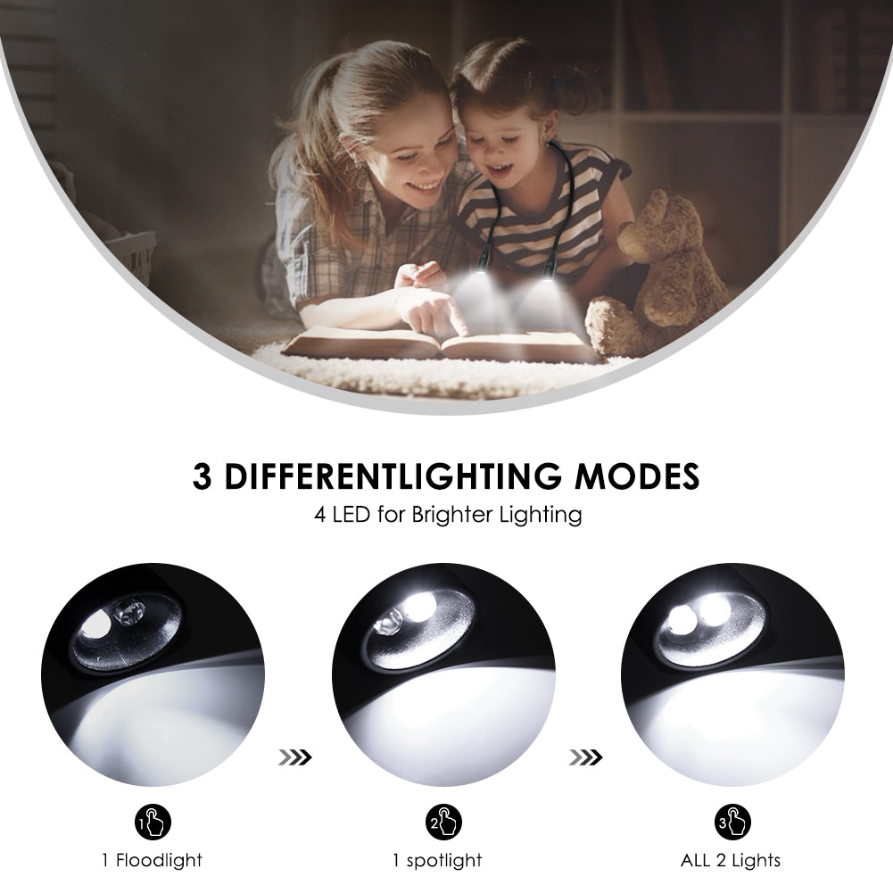 Led Neck Hanging Night Reading Lamp - Ink and Latte